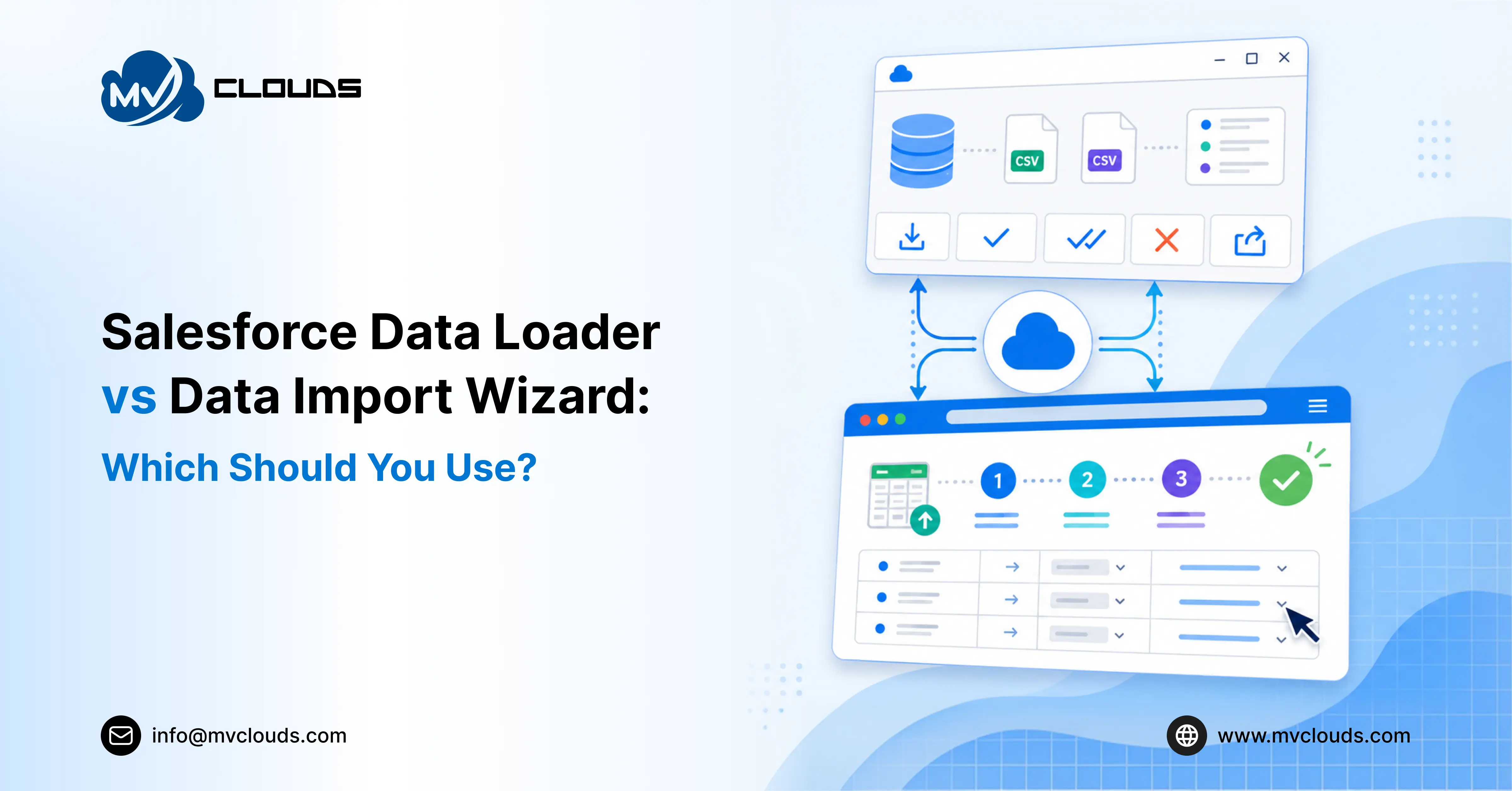 Salesforce Data Loader vs Data Import Wizard: Which Should You Use?
